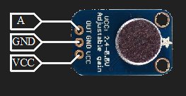 Sensor de so