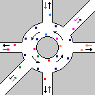 Glorieta compleja