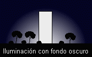 Efecto de un fondo oscuro
