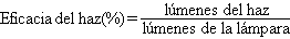 Eficacia del haz