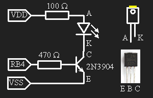 Emissor