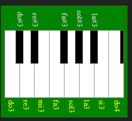 piano