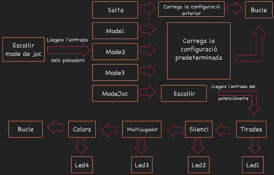 Selecció de modes de joc