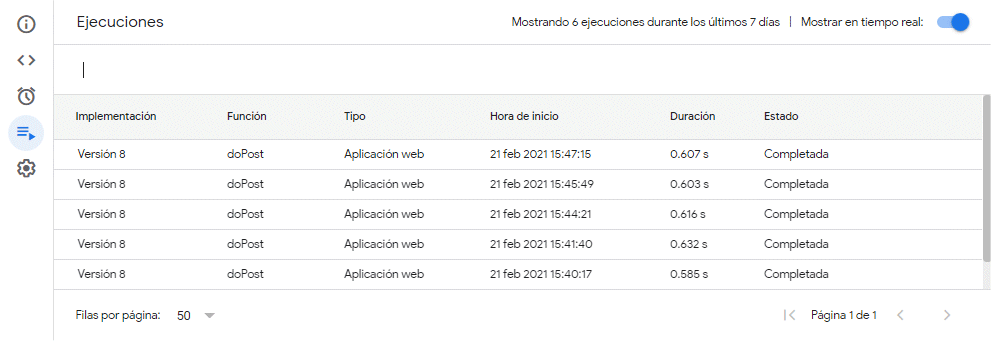 Execucions