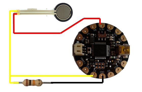 connexió del sensor de força