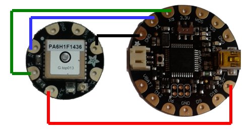 Connexió del sensor GPS