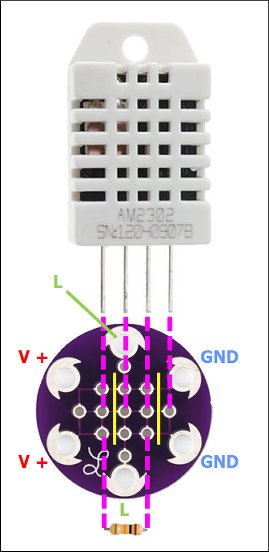 Sensor de temperatura i humitat
