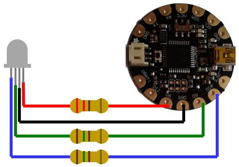 LED tricolor